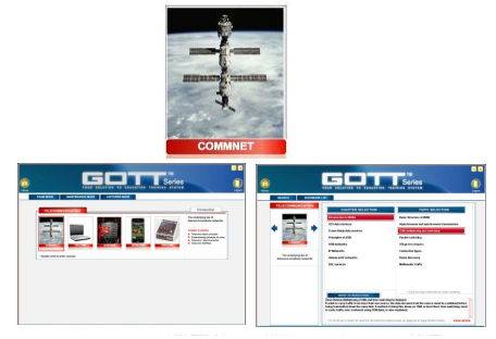 GOTT SERIES (CBT) – COMMUNICATION NETWORKS